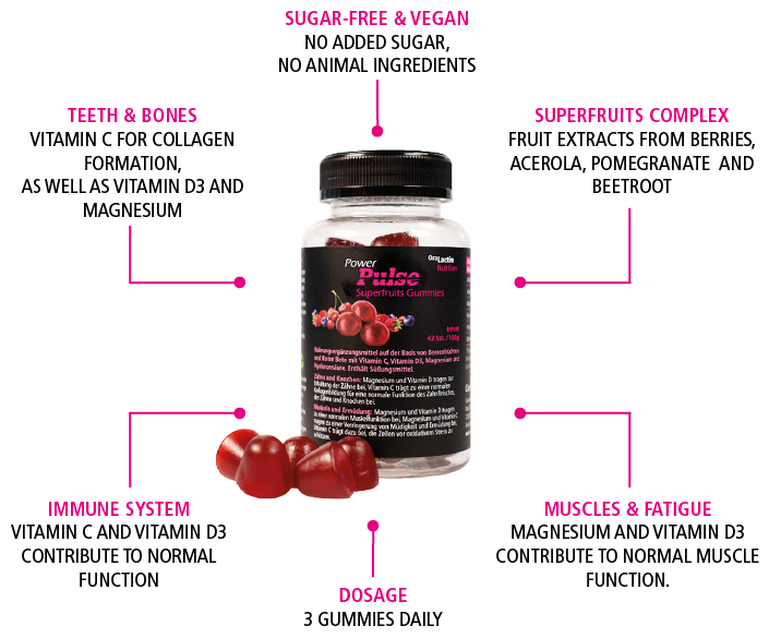 Superfruits Gummies Superfruits Gummies